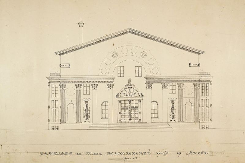 Эра сталинских высоток и восстановления городов: советский
