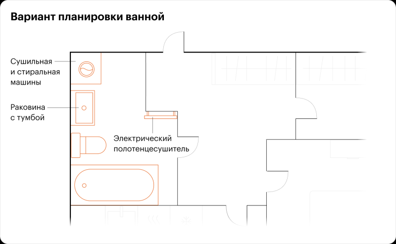 Как семье из четырех человек разместиться в двушке 50 м²