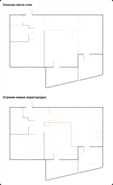 Как семье из четырех человек разместиться в двушке 50 м²
