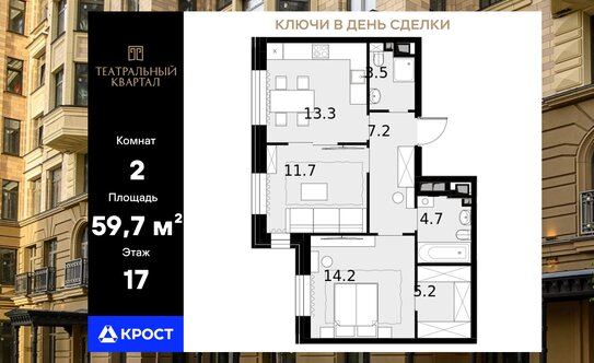 «Сталинка, я выбираю тебя!». Почему люди хотят жить в домах 30–50-х годов постройки