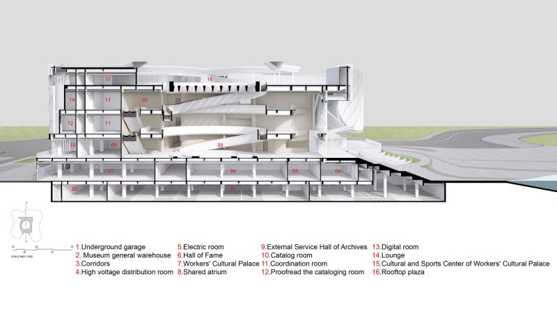 Завершено строительство Культурного Центра Янцзяна, Китай