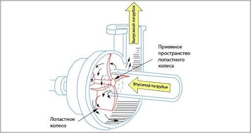 58a9613cbbe6784d13551486df73686e