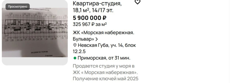 Самые дешевые квартиры Петербурга: в каких районах продают и сколько стоят