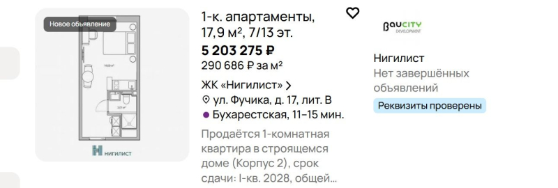 Самые дешевые квартиры Петербурга: в каких районах продают и сколько стоят